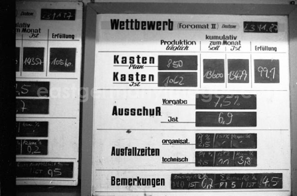 GDR picture archive: Königshütte - 25.11.87 Königshütte Ofenbau