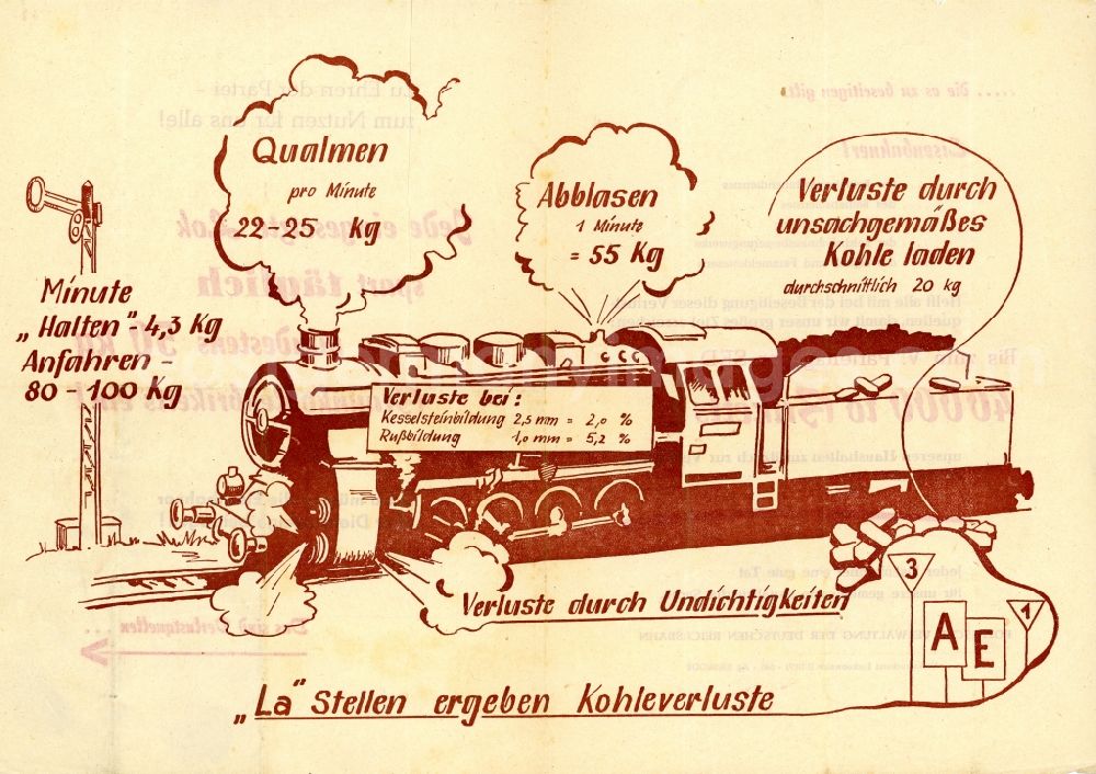 GDR photo archive: Halberstadt - Reproduction of a leaflet on briquette - saving coal and reducing CO2 in steam locomotives of the Deutsche Reichsbahn issued in Halberstadt in the state of Saxony-Anhalt in the area of the former GDR, German Democratic Republic