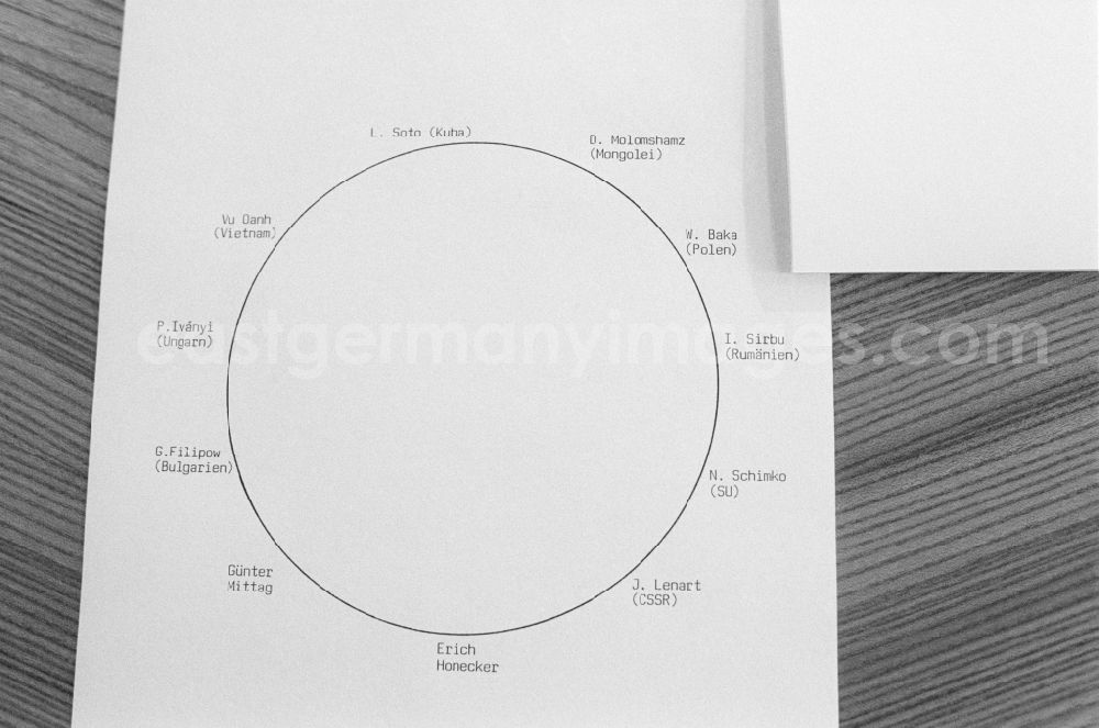 Berlin: Council Seating arrangements for the meeting of the Economic Secretaries for Mutual Economic Assistance (CMEA), at the round table, in the Central Committee (ZK) of the SED in Berlin, the former capital of the GDR, the German Democratic Republic