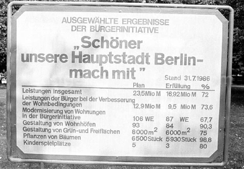 GDR photo archive: Berlin Weissensee - 05.
